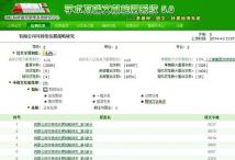 战略类论文知网检测报告
